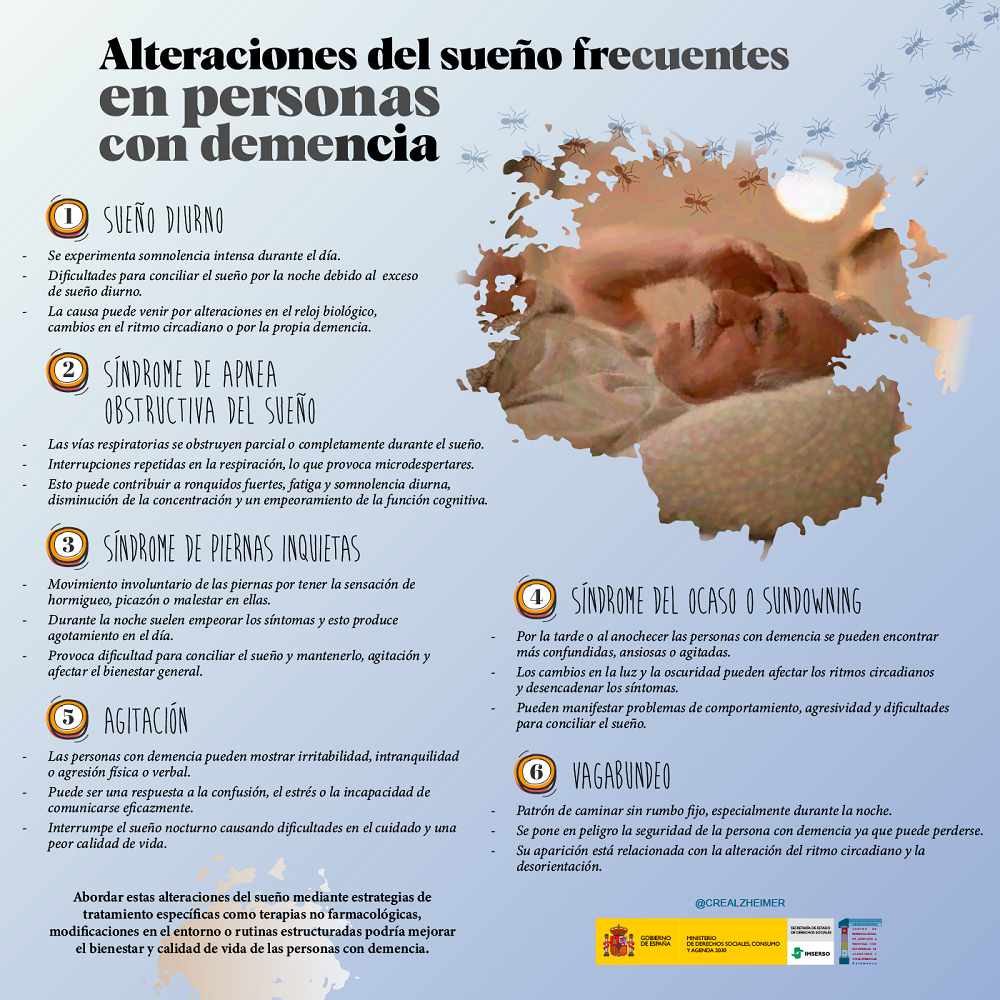 infografía infografía