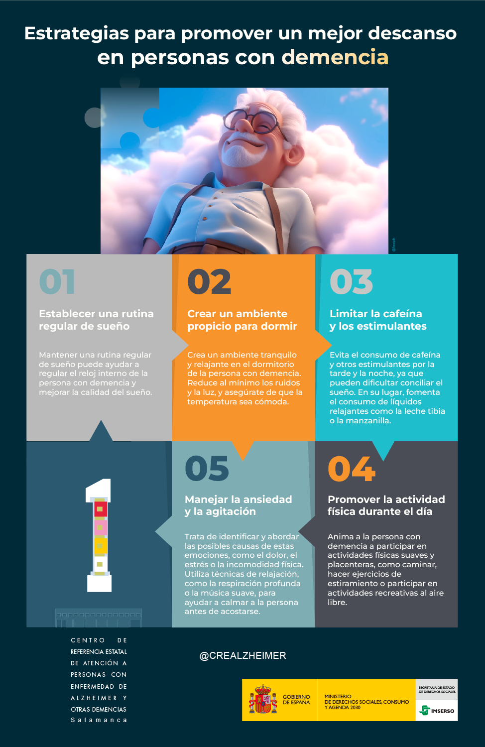 Infografía Infografía