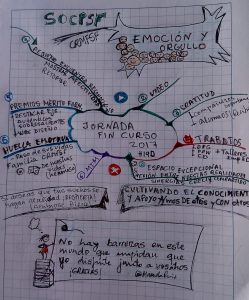 Ninguna barrera podrá impedir que yo disfrute junto a vosotros