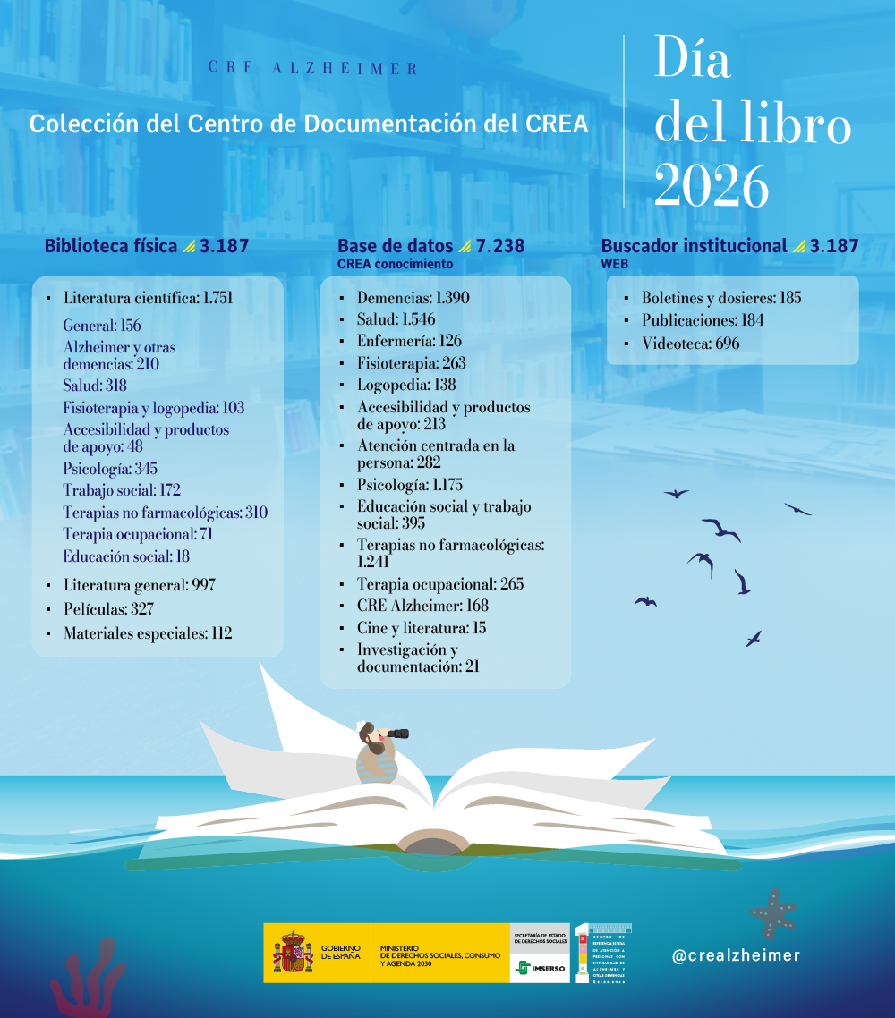 Infografía